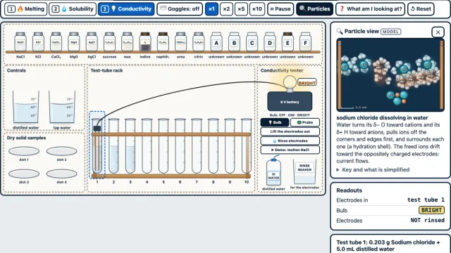 Ionic or Covalent? Properties Lab screenshot