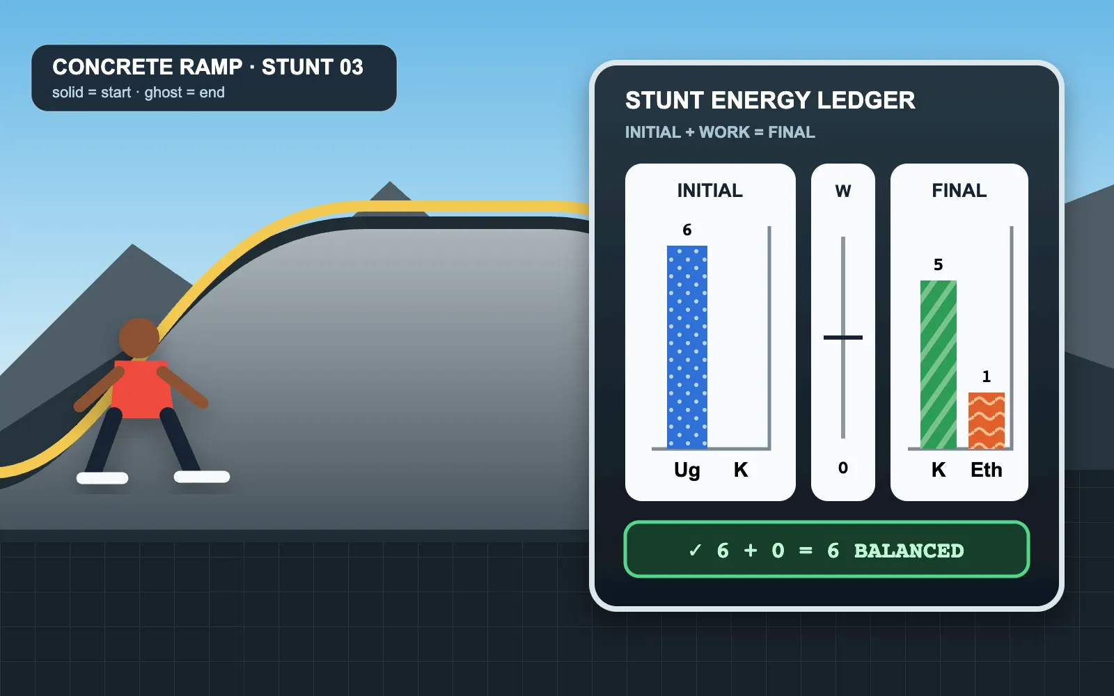 Energy Bar Builder screenshot