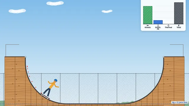Energy Transfer Lab screenshot
