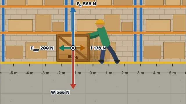 Free-Body Garage screenshot