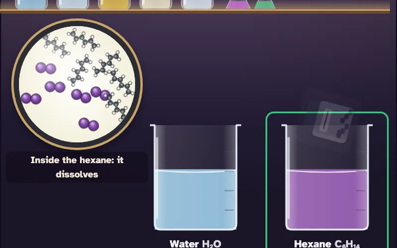 Molecule Mixer screenshot