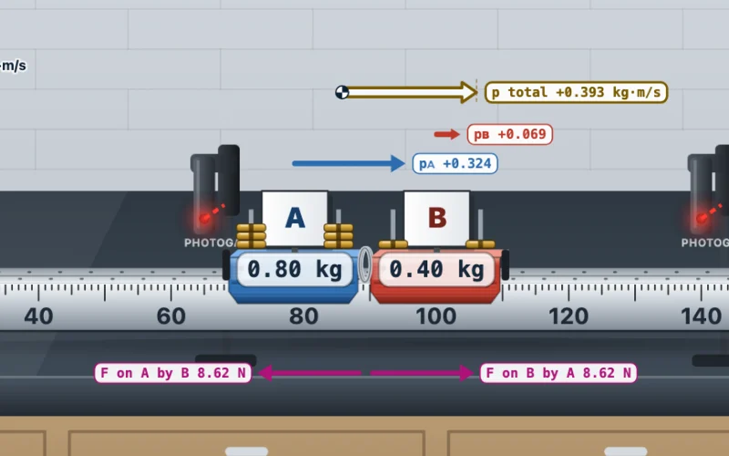 Momentum & Collisions Lab screenshot