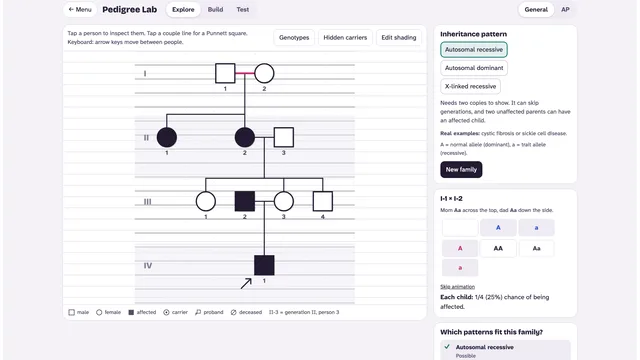 Pedigree Lab screenshot