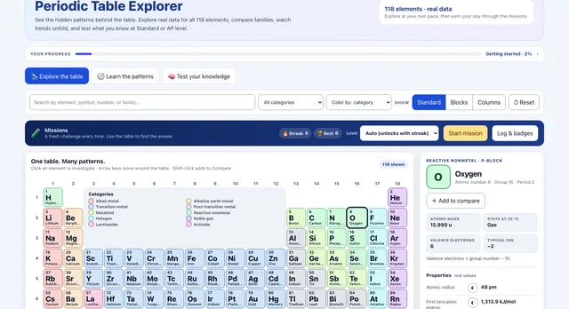 Periodic Table Explorer screenshot