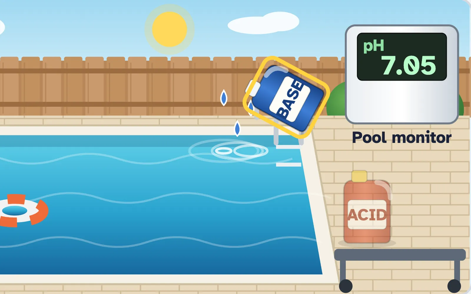 pH Pool Service screenshot