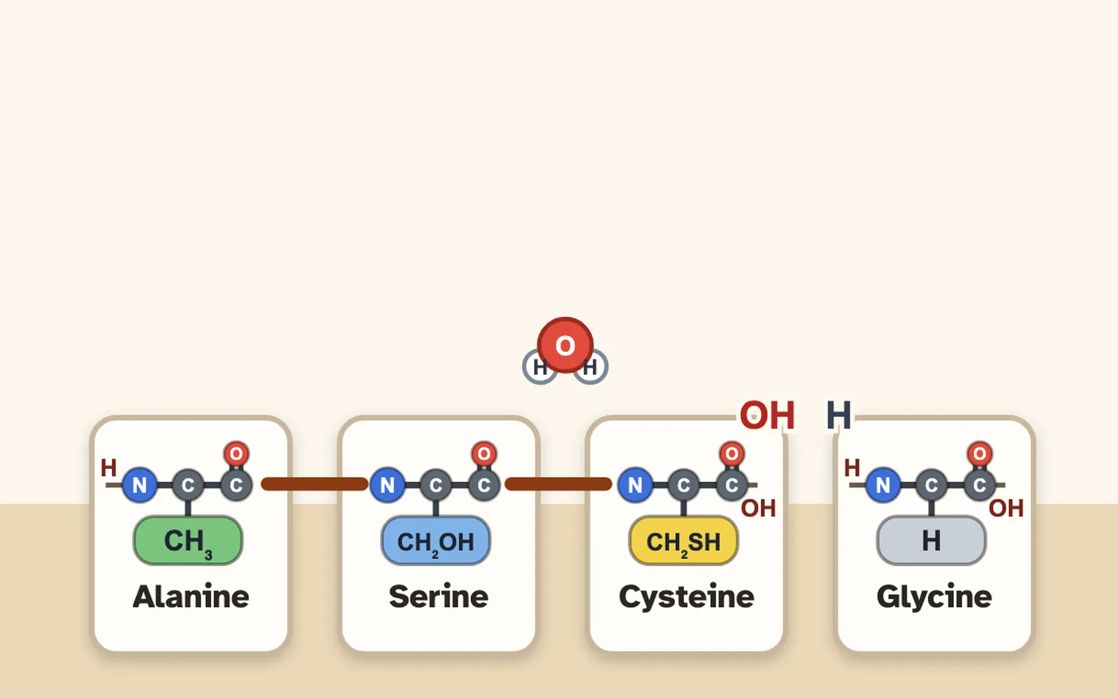 Polymer Workshop screenshot