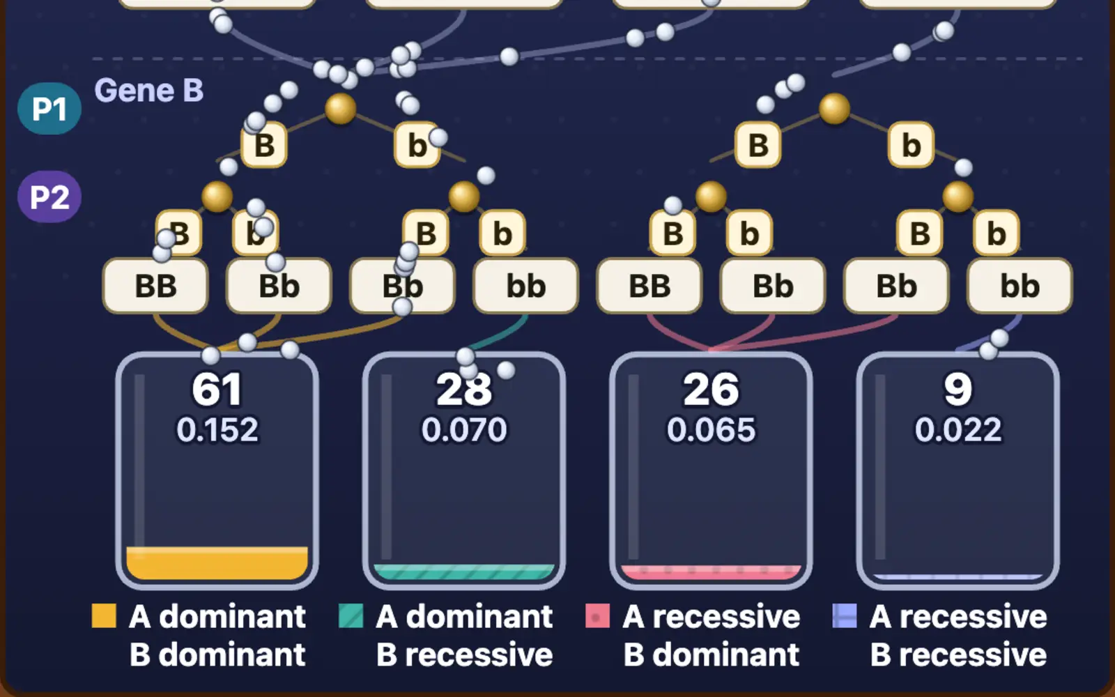 Probability Plinko screenshot