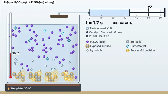 Reaction Speedway screenshot