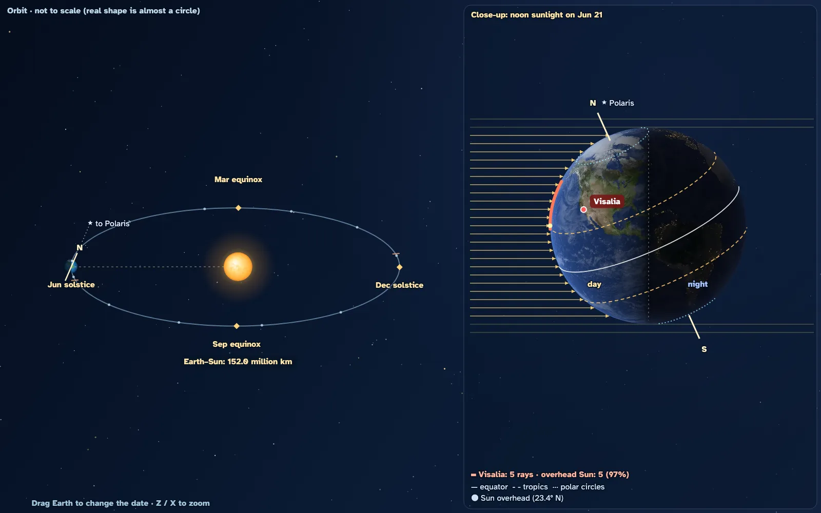Seasons & Sunlight Lab screenshot