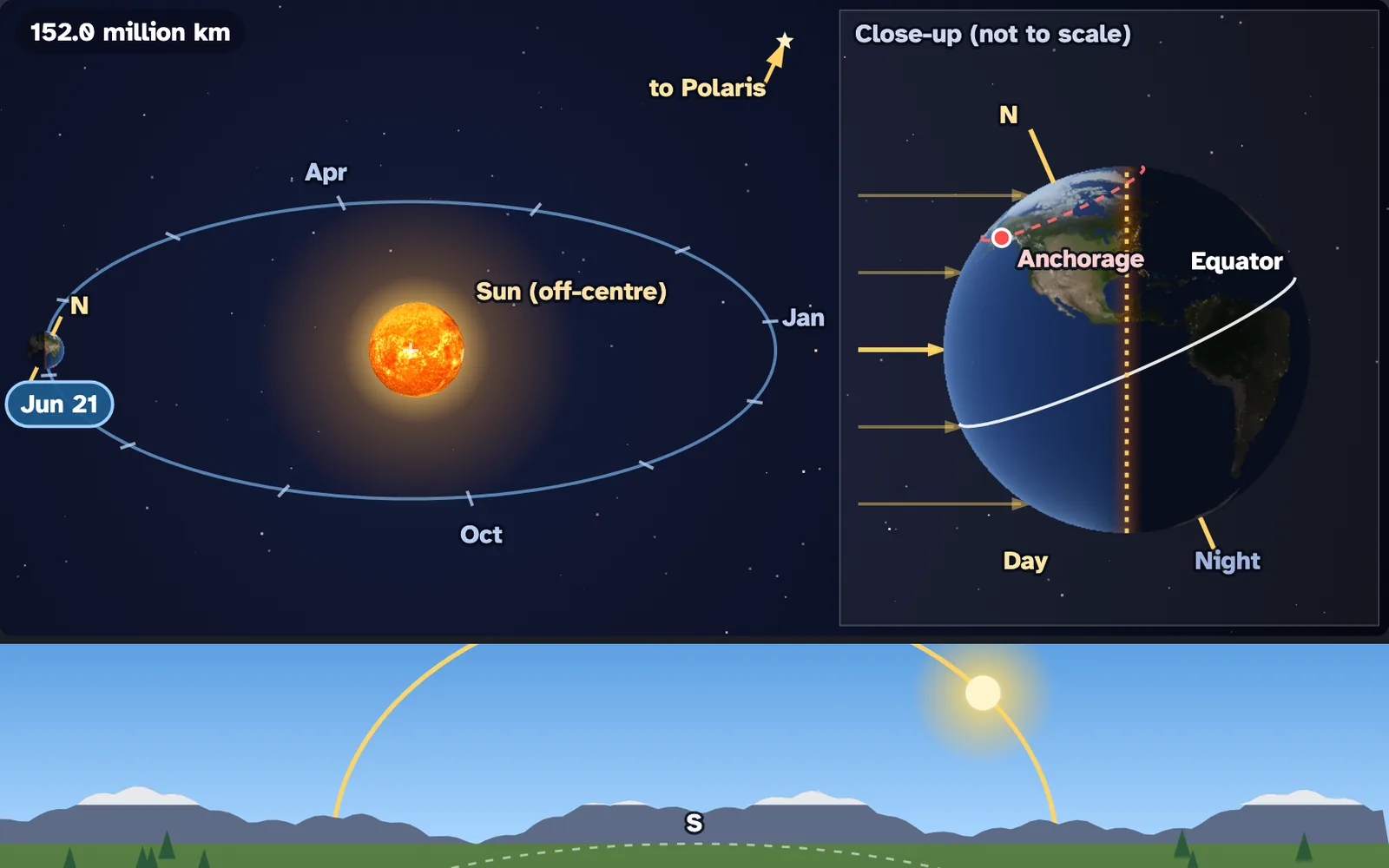 Seasons Studio screenshot