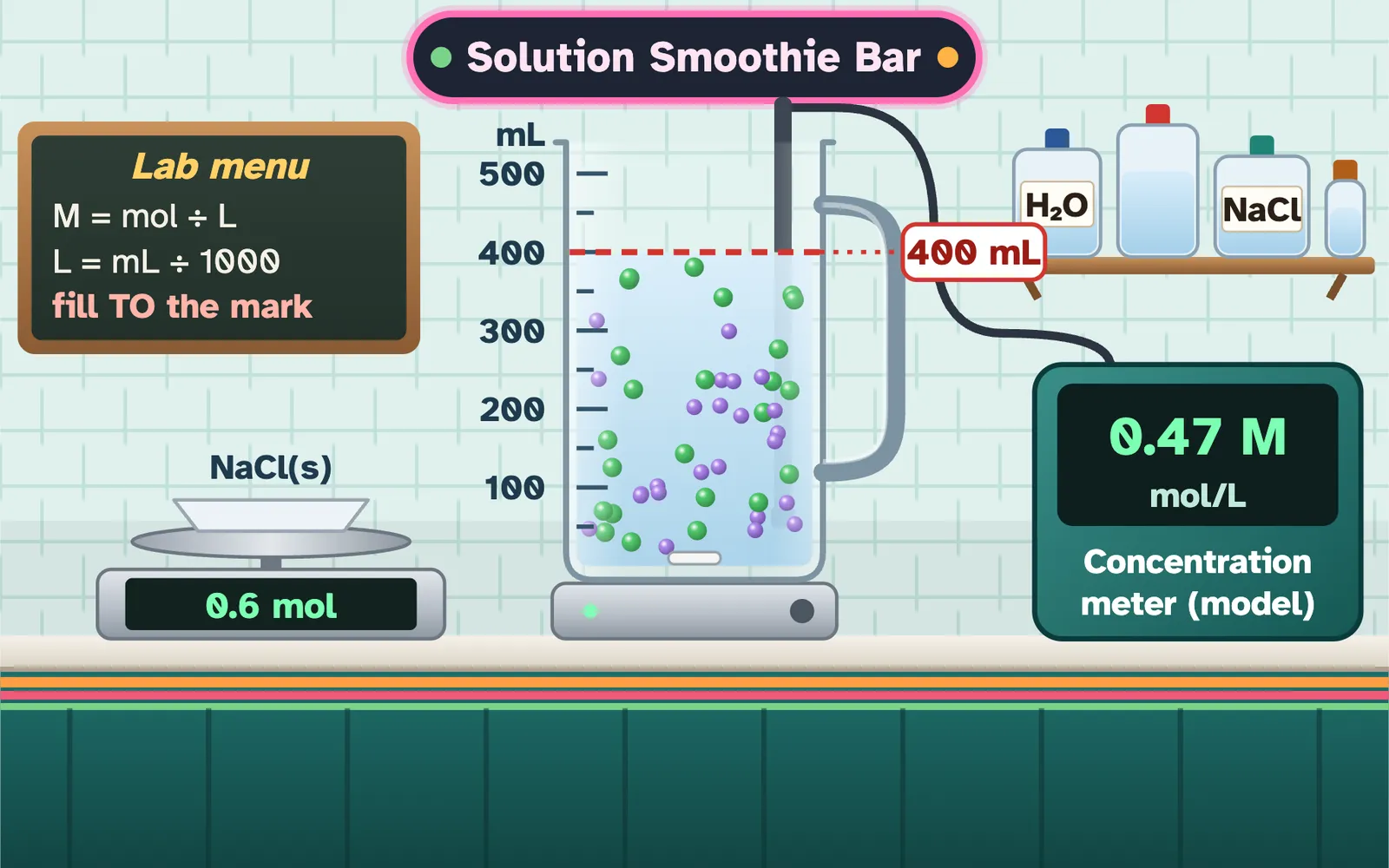 Solution Smoothie Bar screenshot