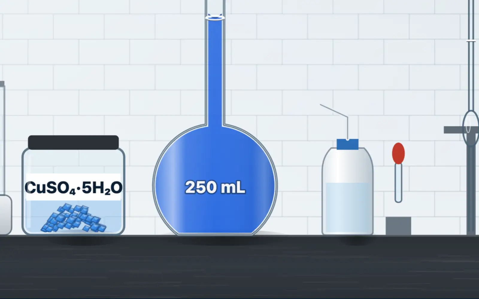 Solutions & Molarity screenshot