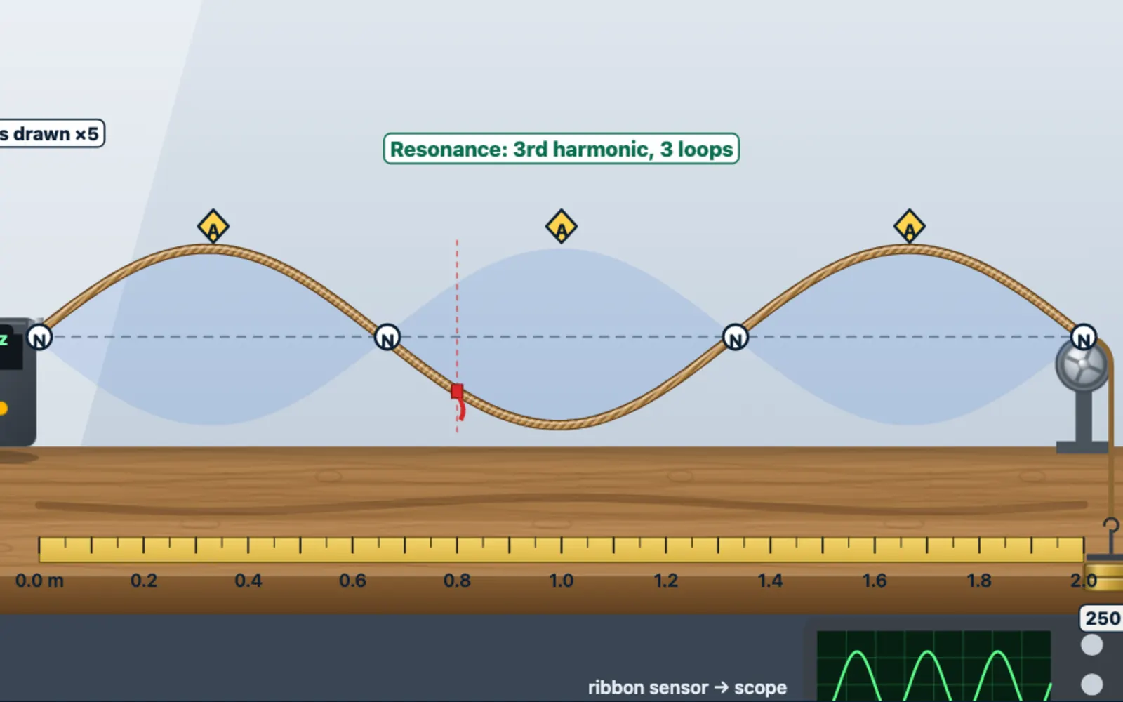 Waves & Sound Lab screenshot